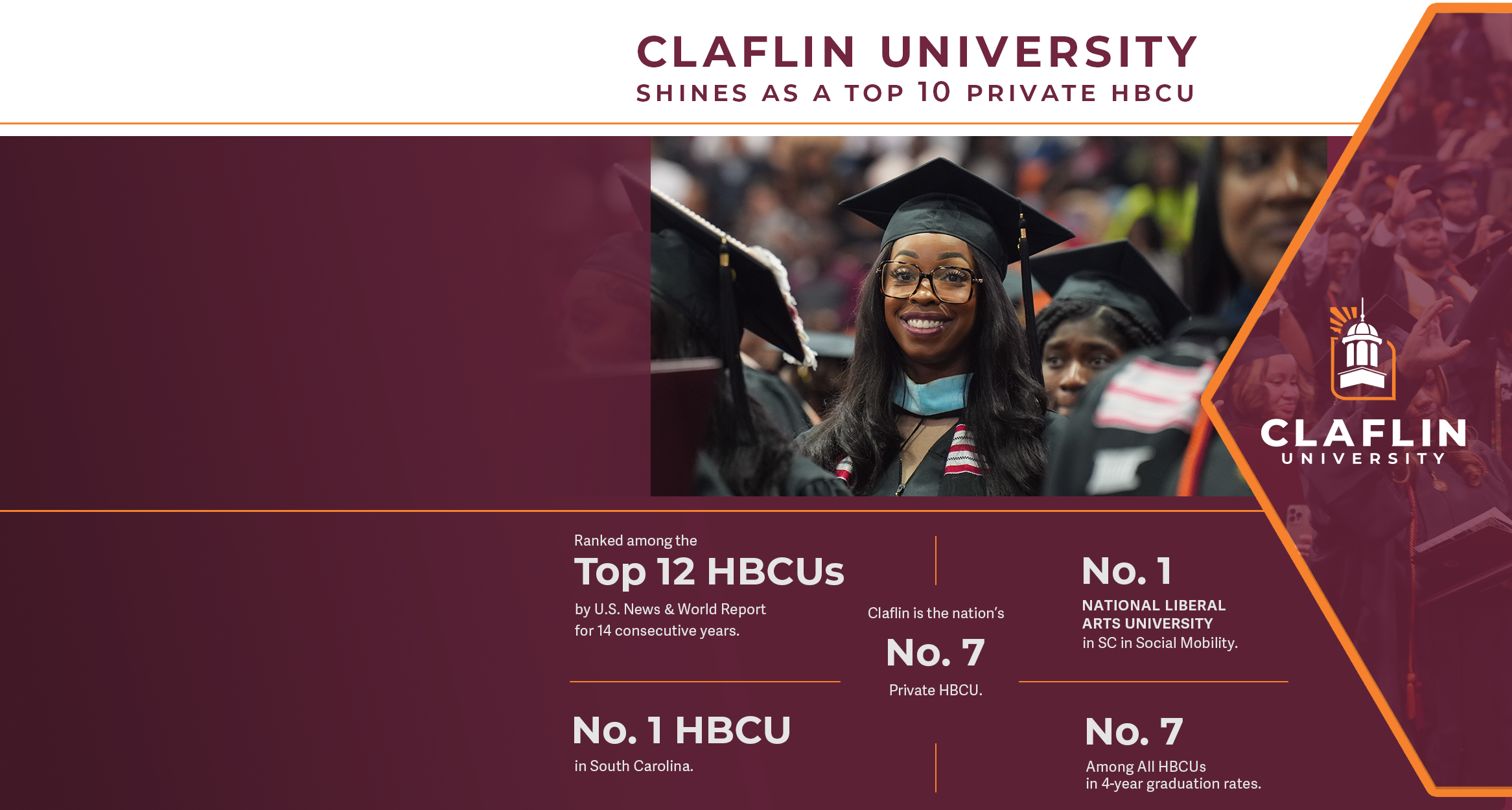 us_news_and_world_report_2025_claflin_university