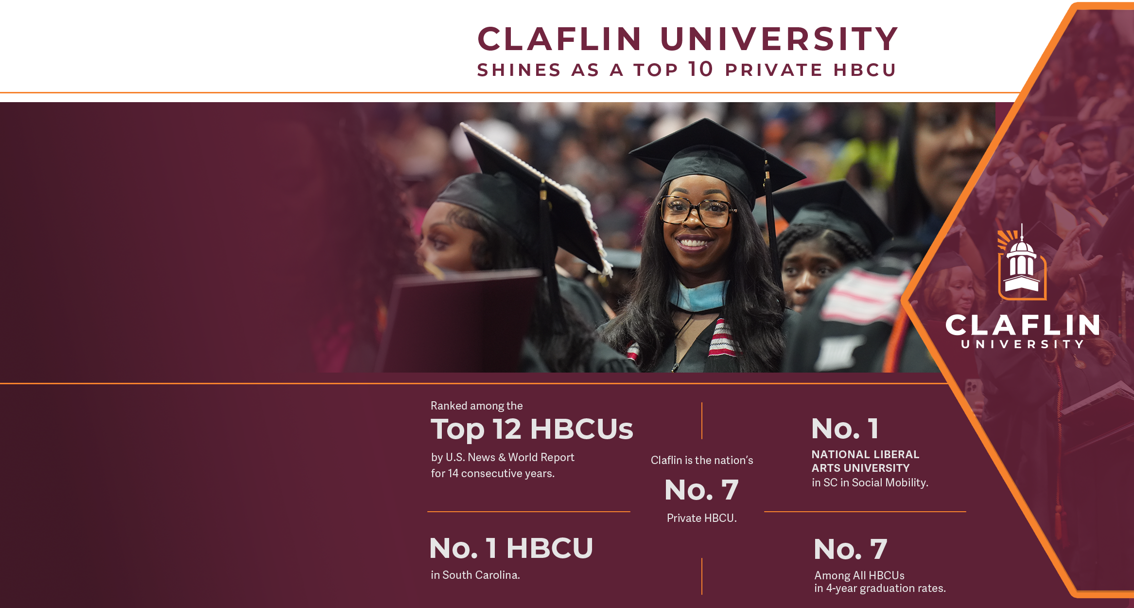 US news and world report 2025 banner_claflin_university